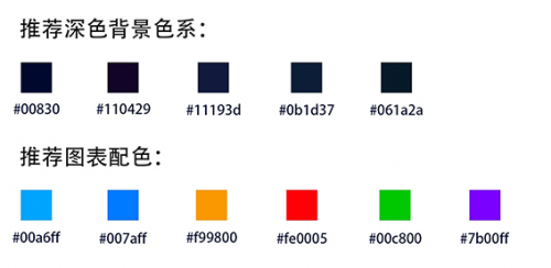 干貨！如何做數(shù)據(jù)可視化設(shè)計(jì)2058