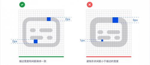 如何強(qiáng)化圖標(biāo)設(shè)計(jì)的細(xì)節(jié)？我總結(jié)了12個(gè)關(guān)鍵點(diǎn)！1170