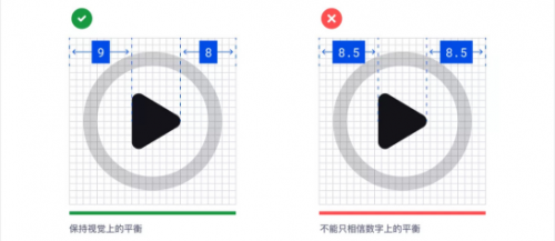 如何強(qiáng)化圖標(biāo)設(shè)計(jì)的細(xì)節(jié)？我總結(jié)了12個(gè)關(guān)鍵點(diǎn)！1571