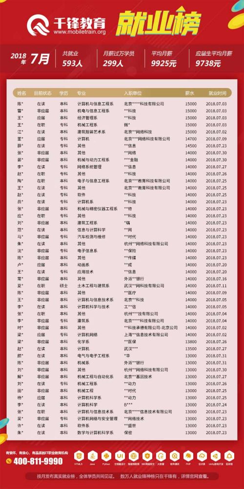【網(wǎng)頁(yè)版】2