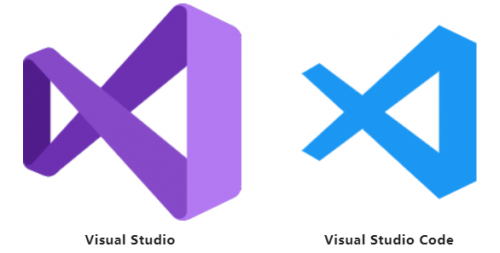Visual Studio和Visual Studio Code有什么區(qū)別？