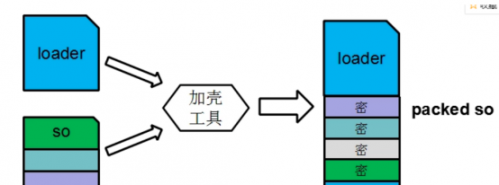 34.黑客常用術(shù)語 ，肉雞、木馬、后門、掛馬1921