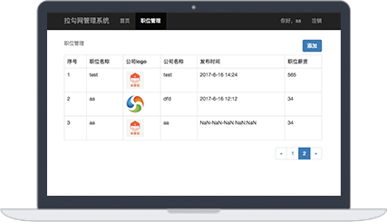 html5培訓