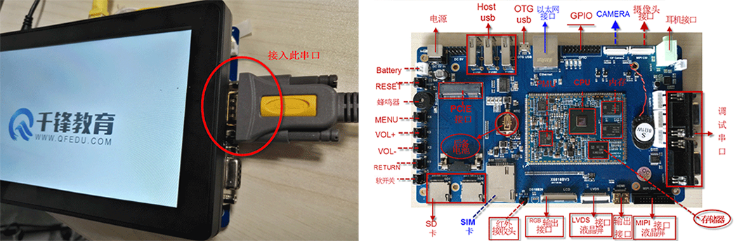 物聯(lián)網(wǎng)培訓(xùn)